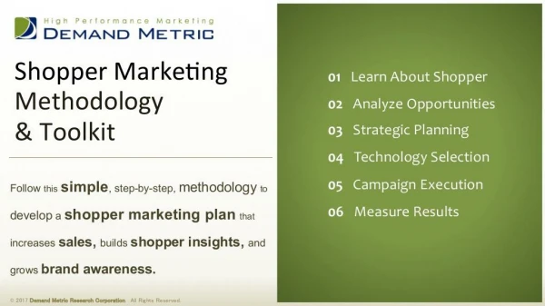 Shopper Marketing Methodology