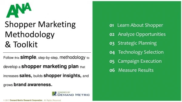 Shopper Marketing Methodology & Toolkit