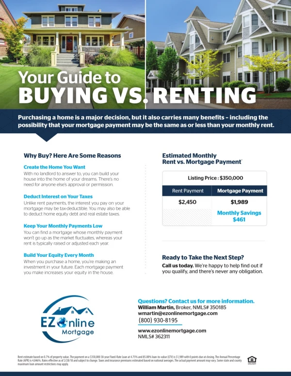 Your Guide to Buying Vs Renting