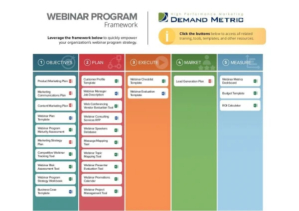 Webinar Program Framework