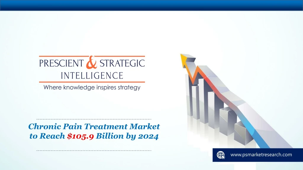 chronic pain treatment market to reach