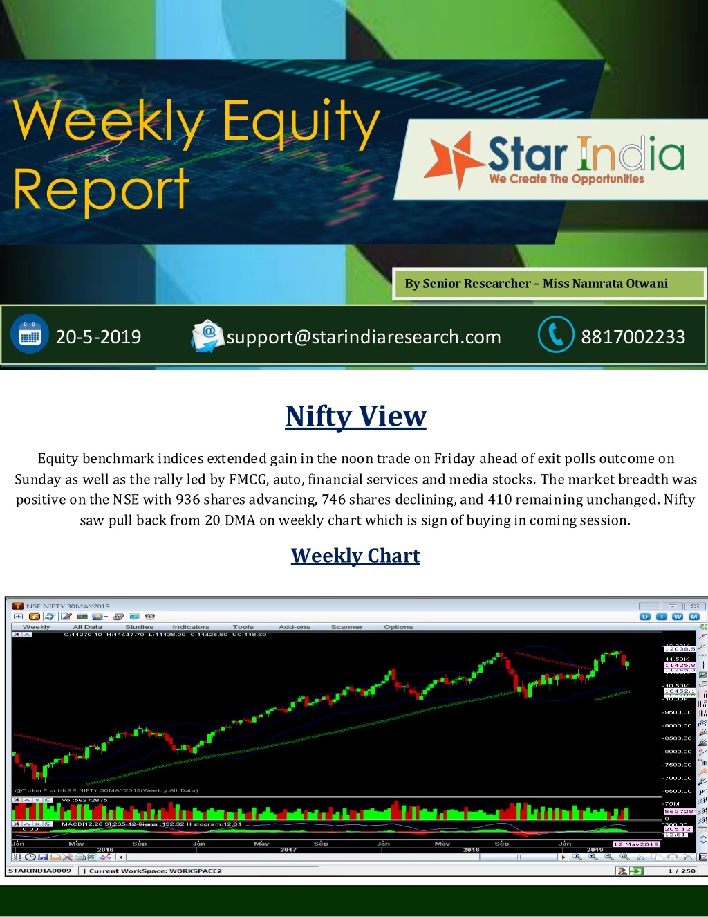 weekly equity report