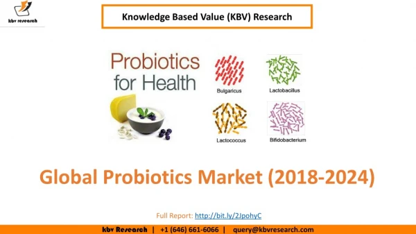 Probiotics Market Size- KBV Research