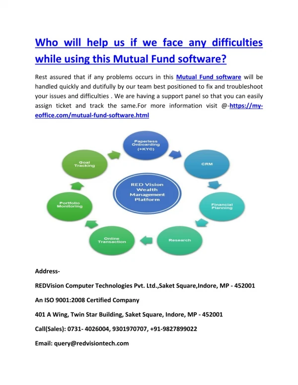 Who will help us if we face any difficulties while using this Mutual Fund software?