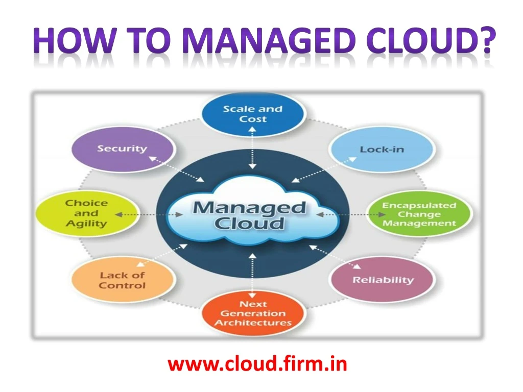 how to managed cloud