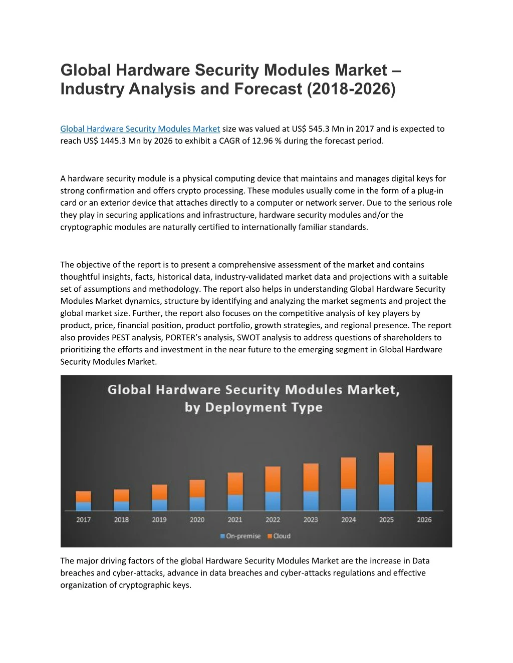 global hardware security modules market industry