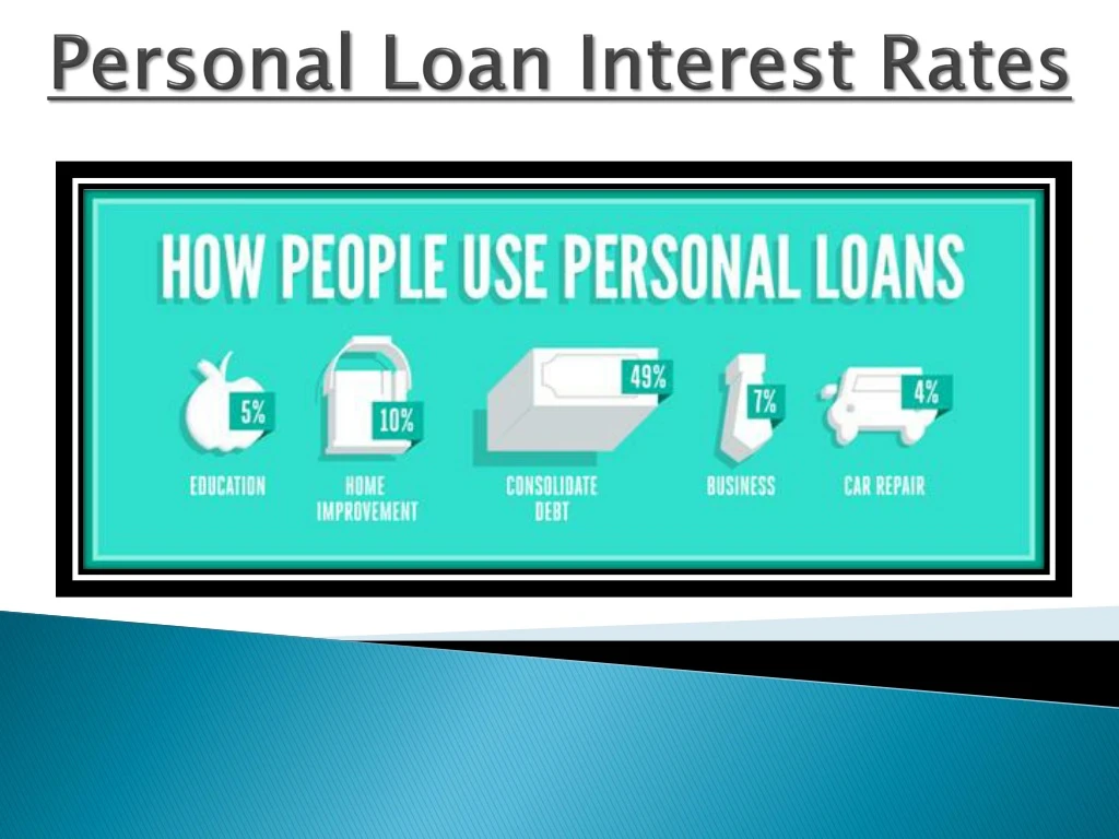 personal loan interest rates