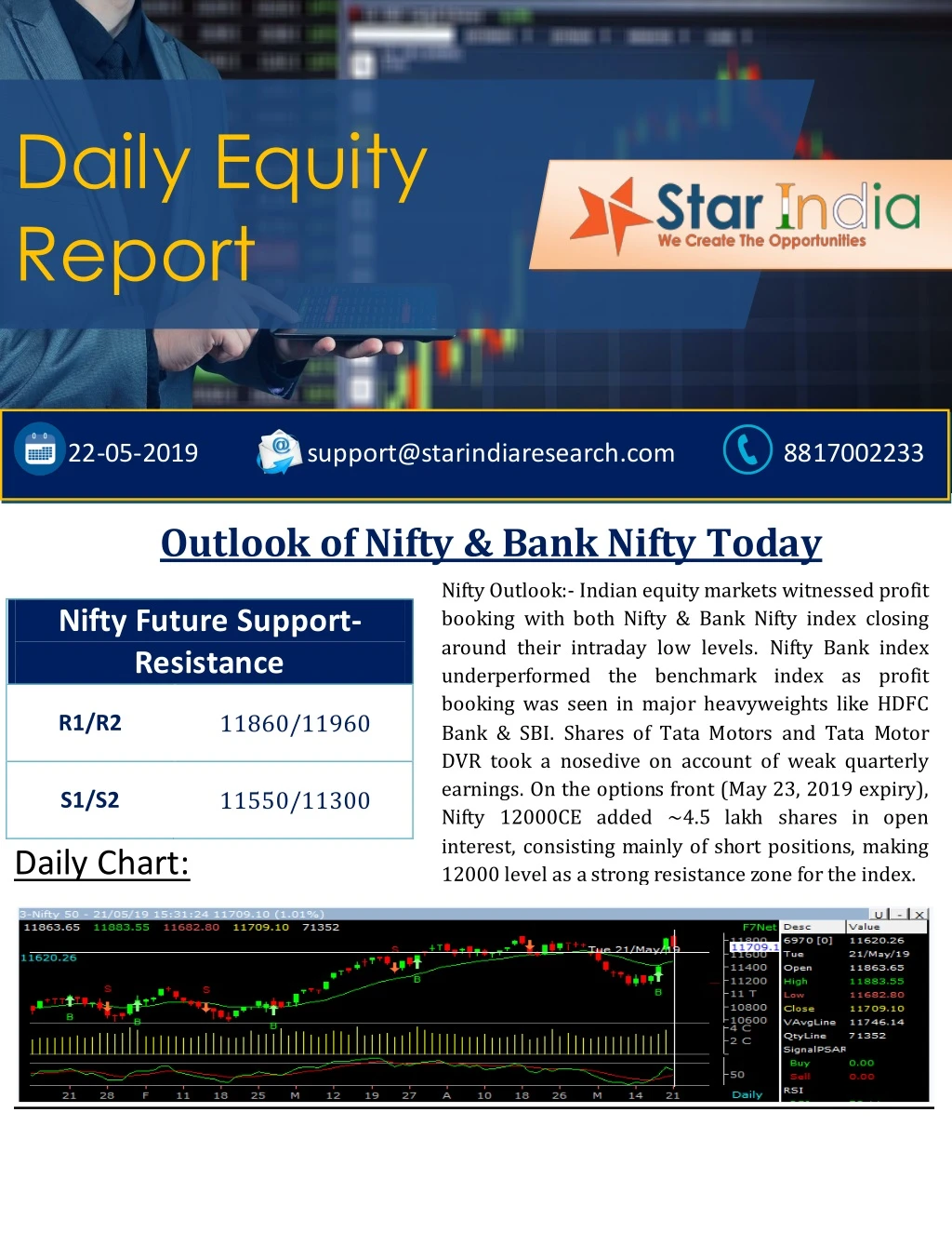 daily equity report