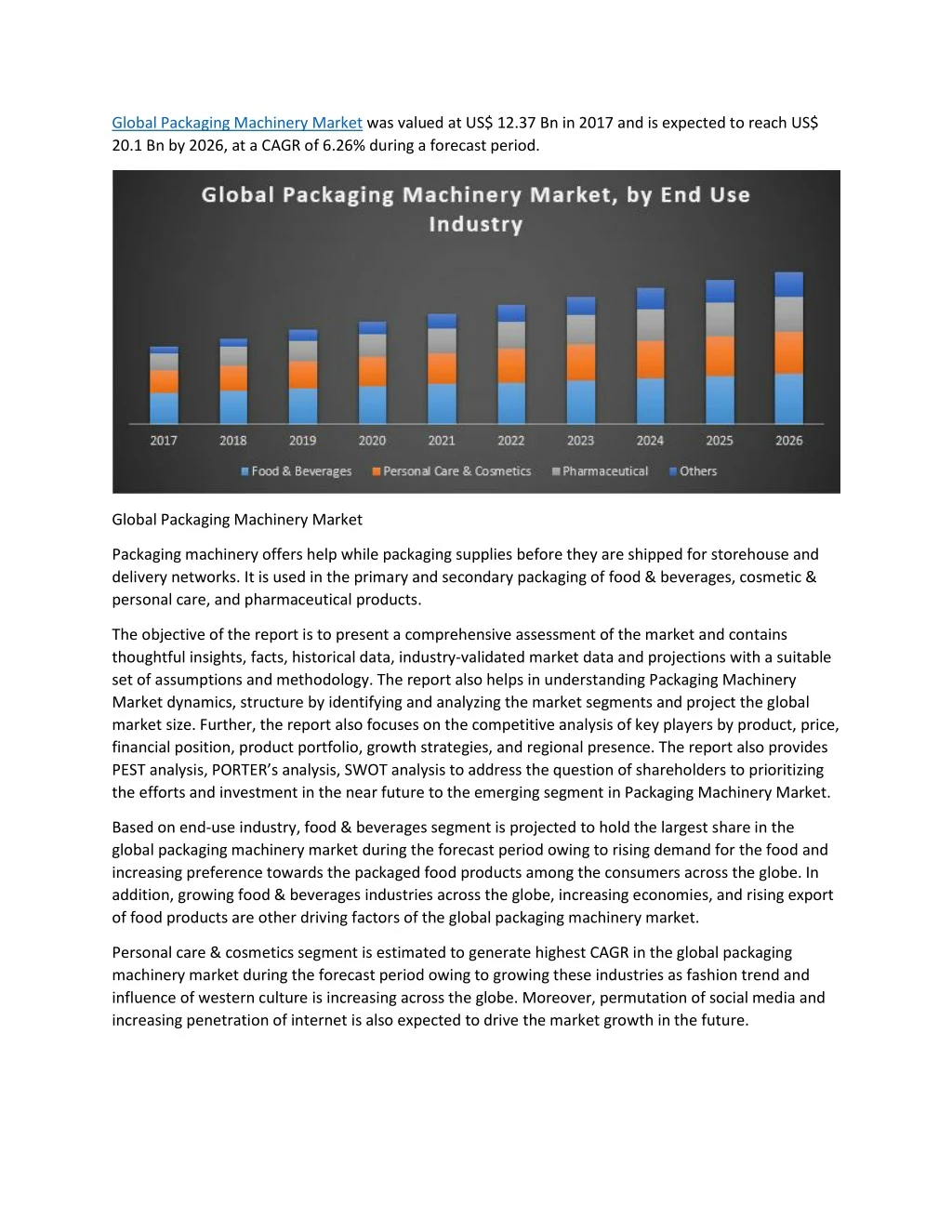global packaging machinery market was valued