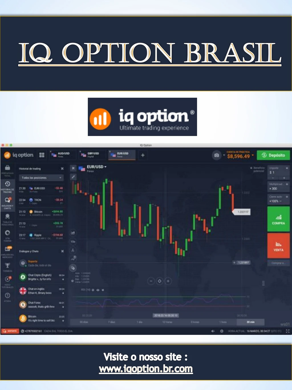iq option brasil