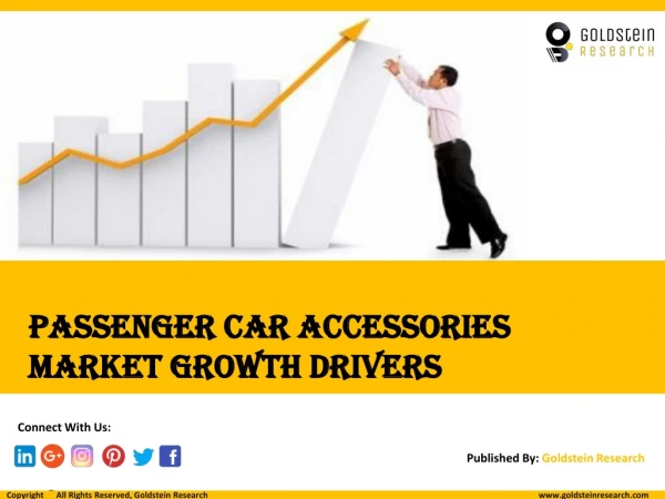 Passenger car Accessories Market -Growth Drivers & Restraints