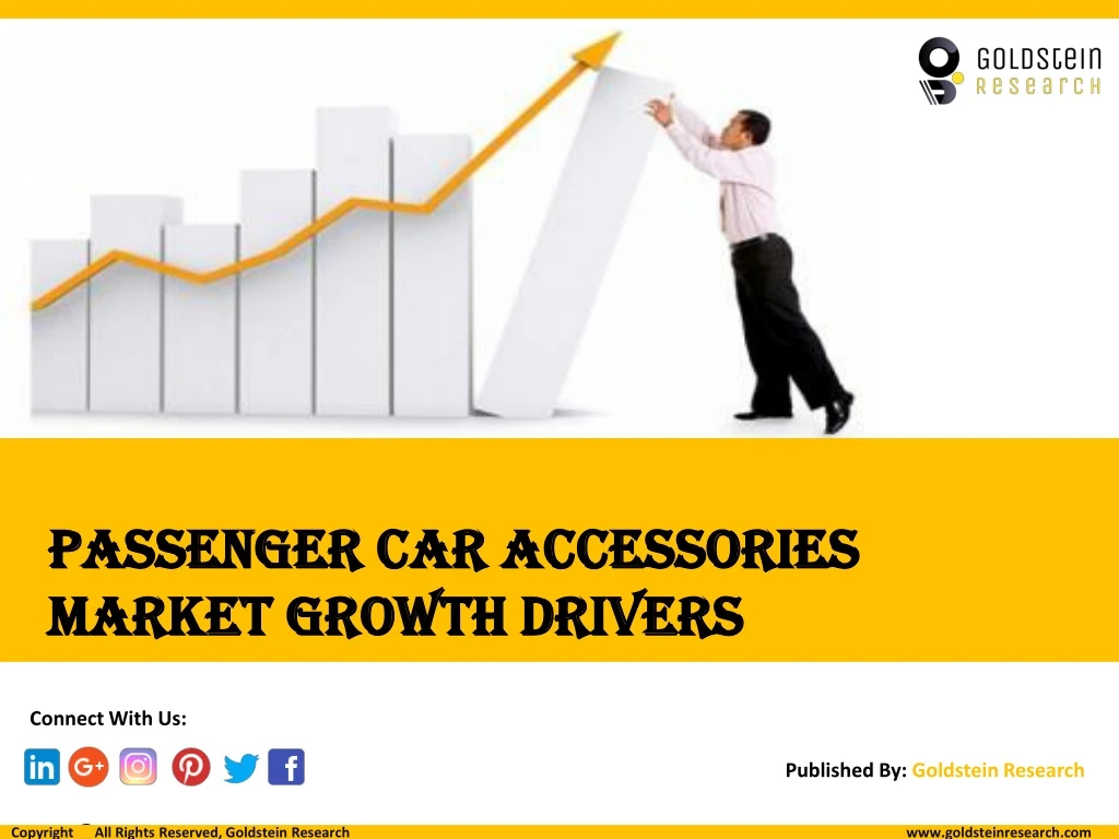 passenger car accessories market growth drivers