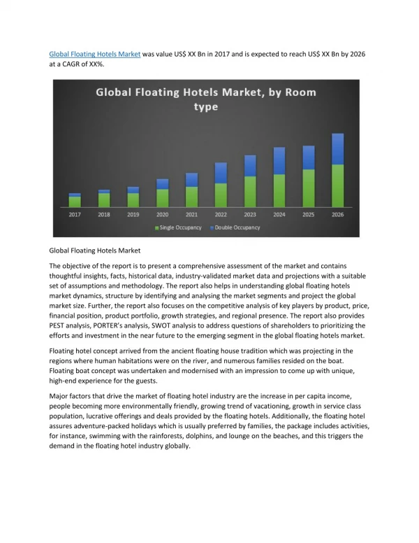 Global Floating Hotels Market