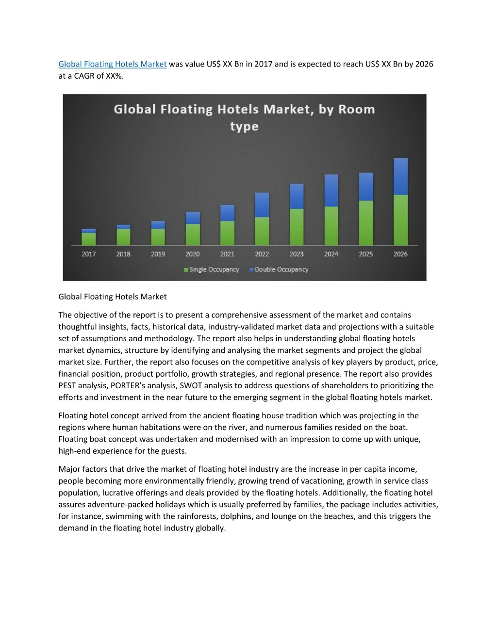 global floating hotels market was value