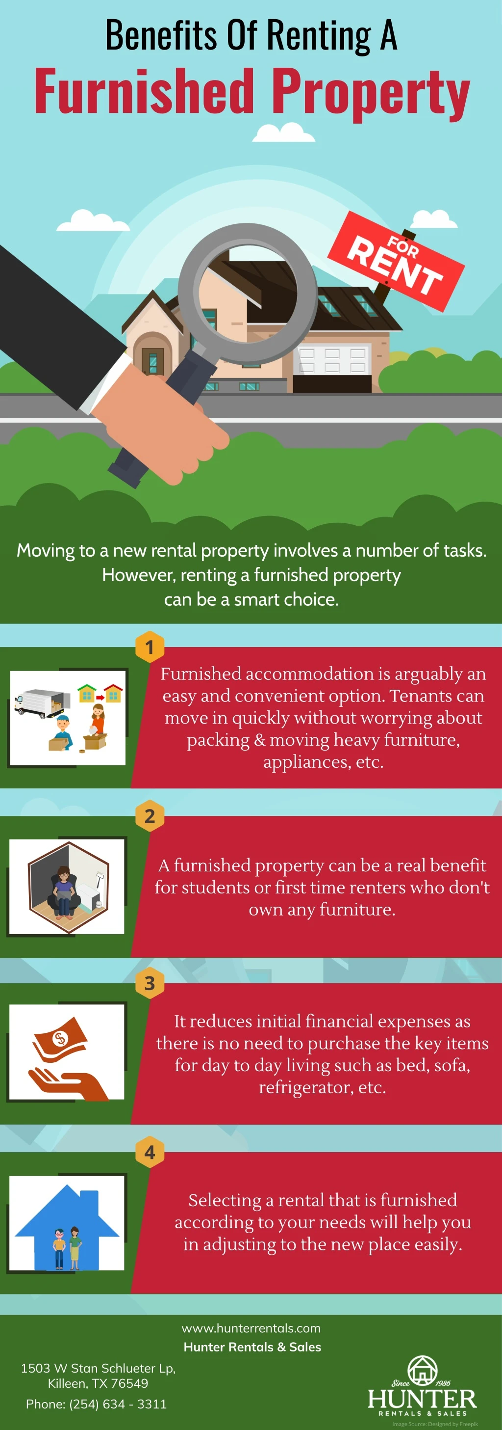 benefits of renting a furnished property
