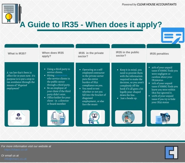 A Guide To IR35