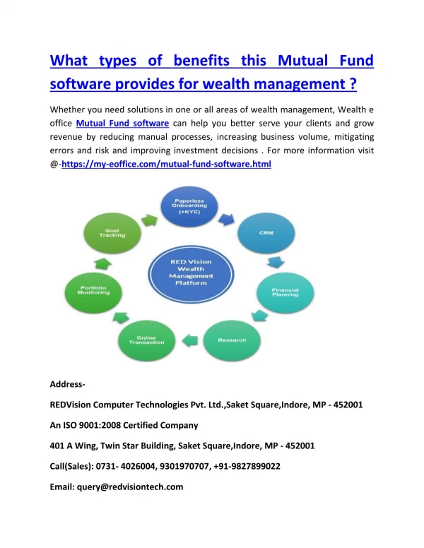 What types of benefits this Mutual Fund software provides for wealth management ?