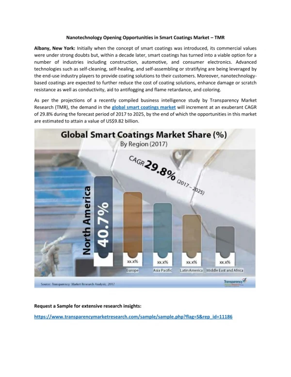 Nanotechnology Opening Opportunities in Smart Coatings Market – TMR