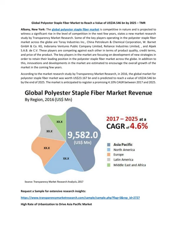 Global Polyester Staple Fiber Market to Reach a Value of US$34.546 bn by 2025 – TMR