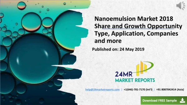 Nanoemulsion Market 2018 Share and Growth Opportunity Type, Application, Companies and more