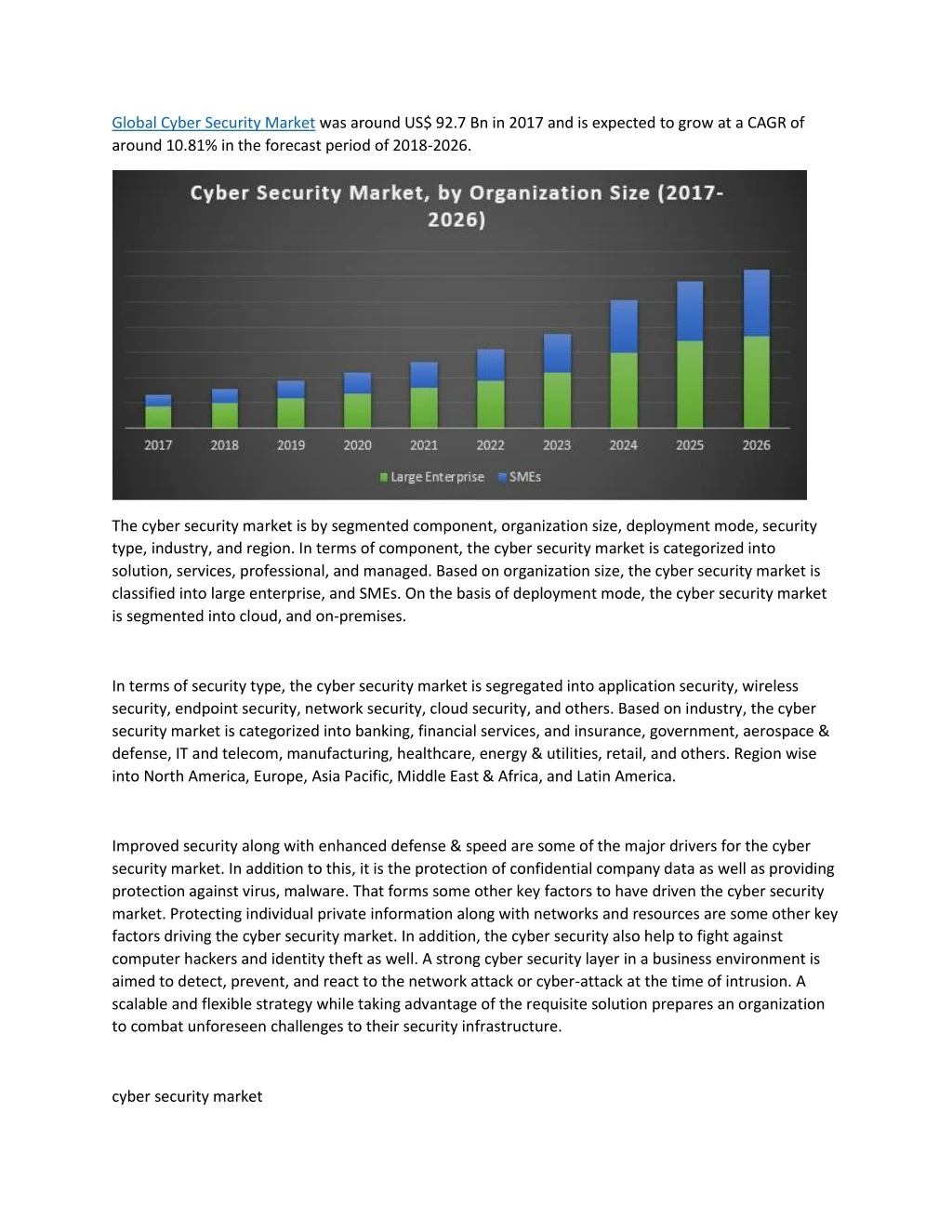 global cyber security market was around