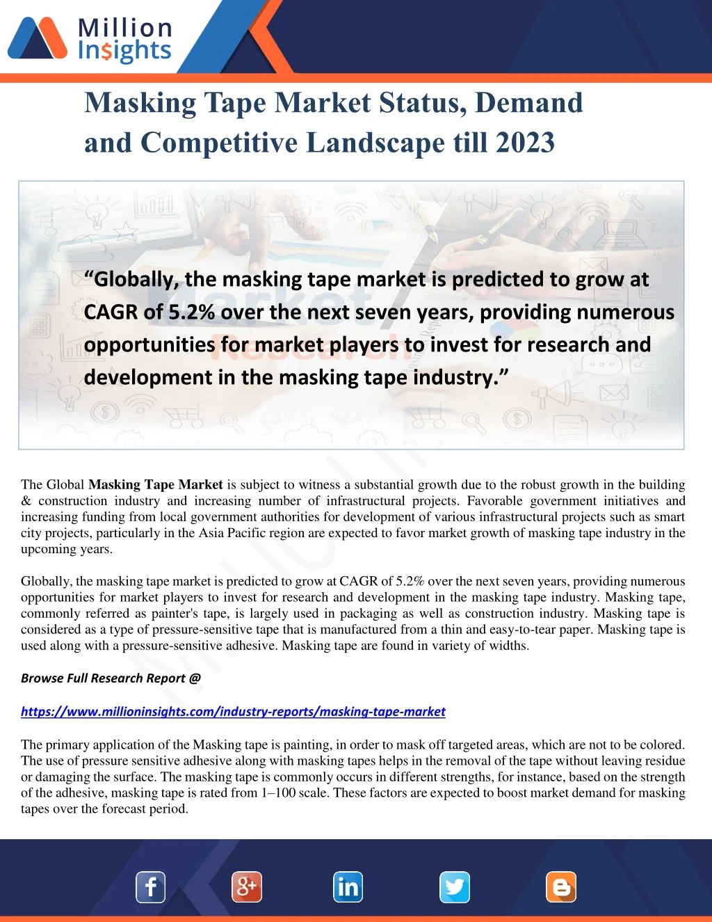 masking tape market status demand and competitive