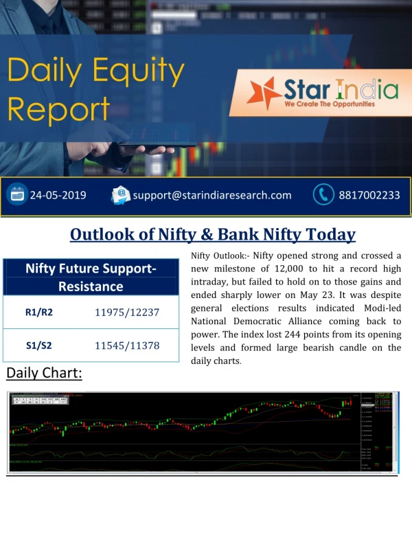 Daily Equity Market Report