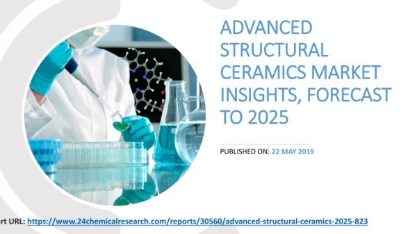 Advanced structural ceramics market insights, forecast to 2025