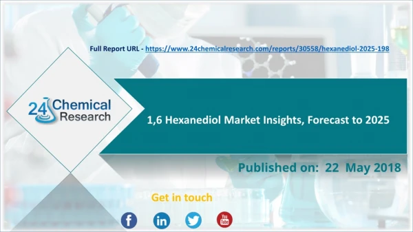 1,6 hexanediol market insights, forecast to 2025