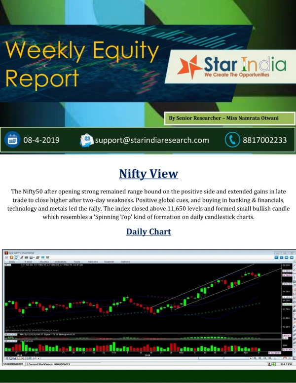 Weekly Overview Of Nifty & BankNifty