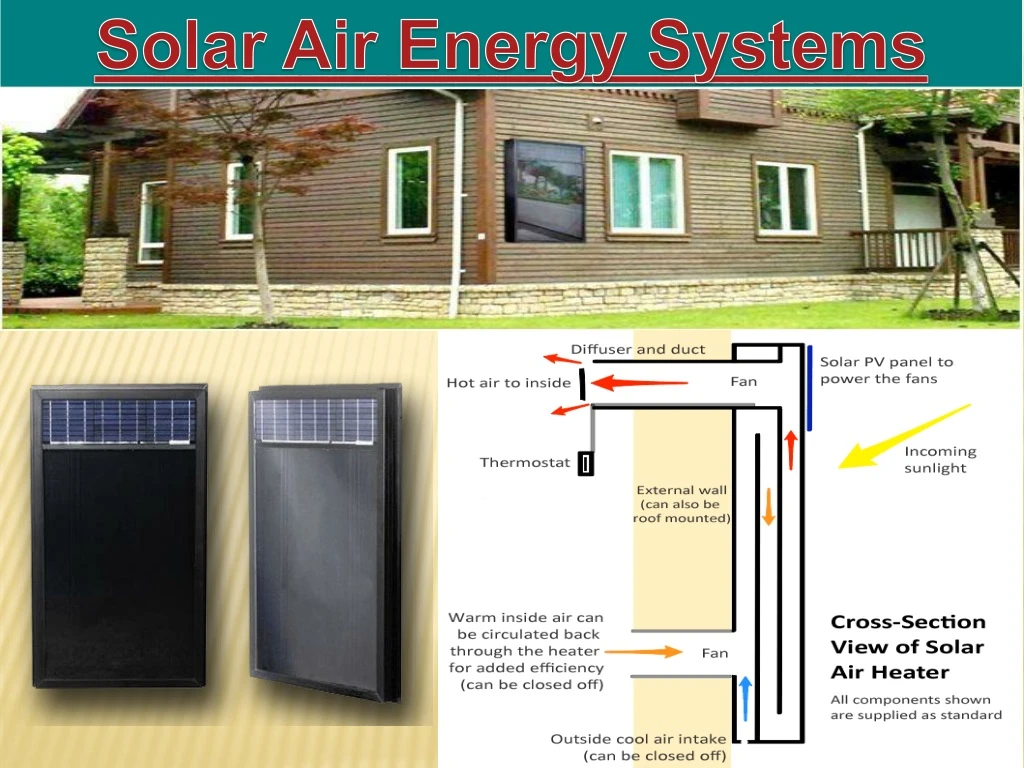 solar air energy systems