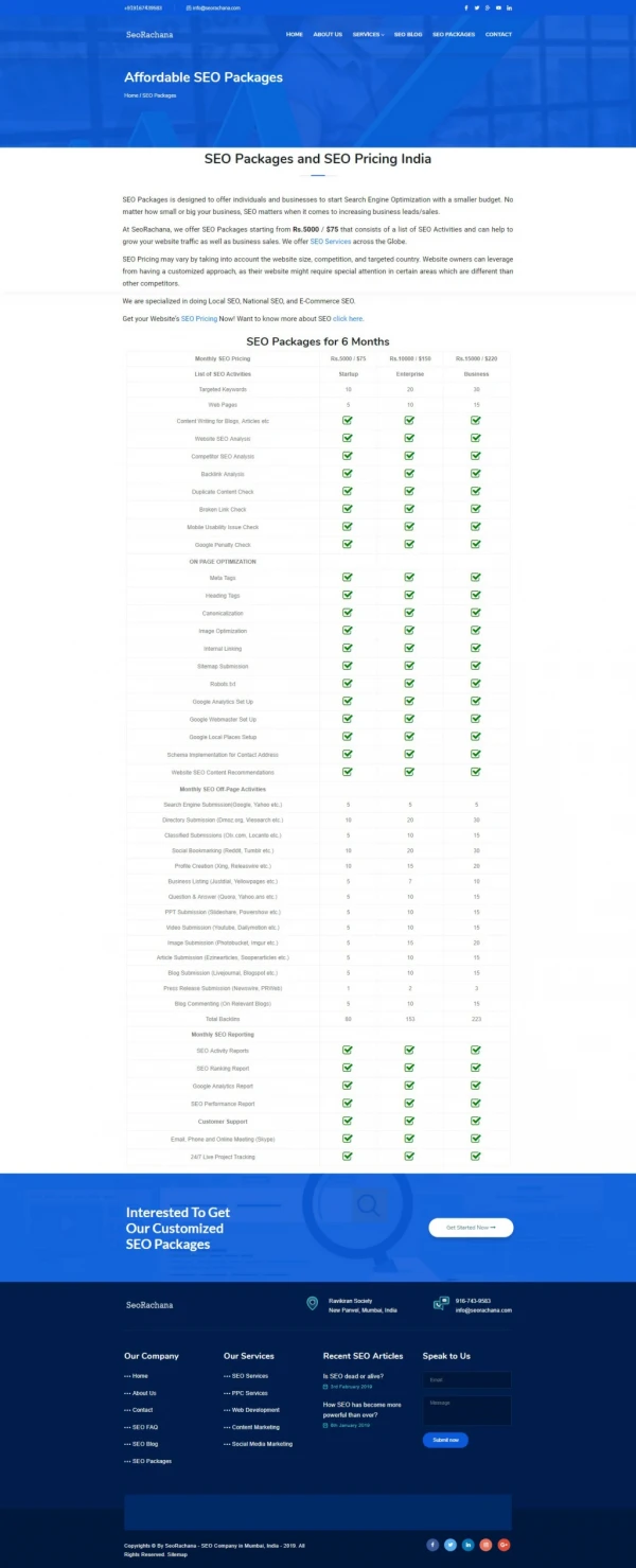SEO Packages and Pricing India