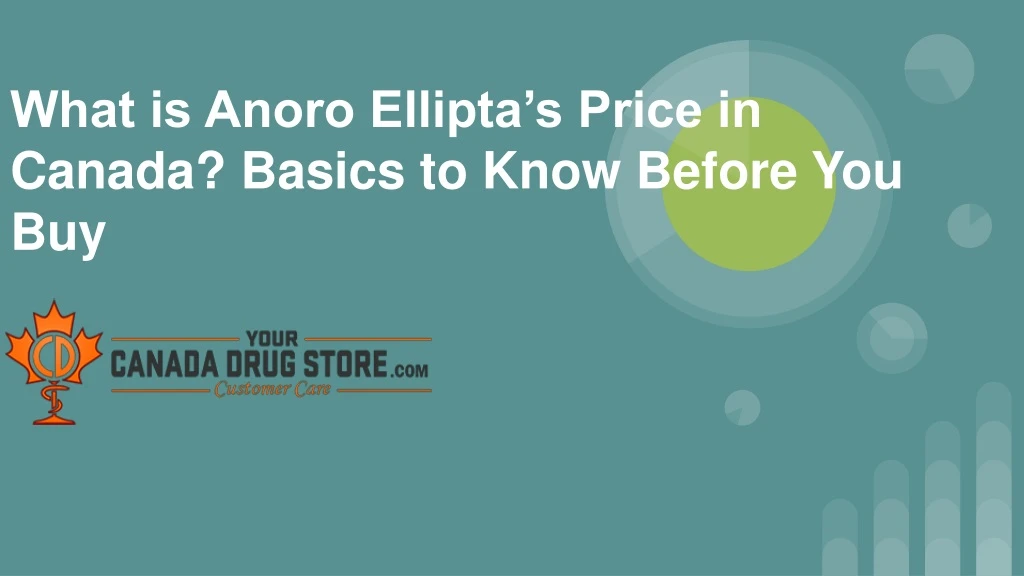 what is anoro ellipta s price in canada basics