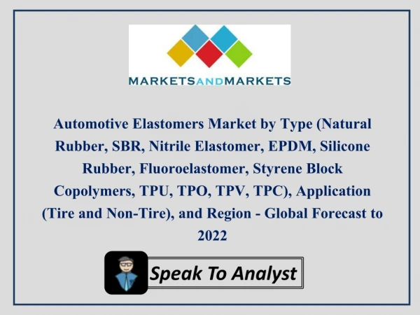 North America: Automotive Elastomers Market Size, By Country, 2015-2022 (USD Million)