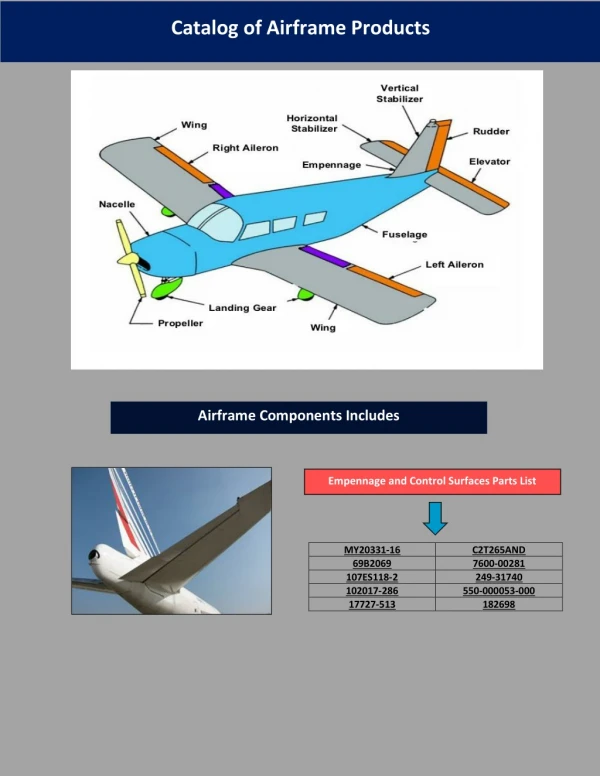 Airframe Products