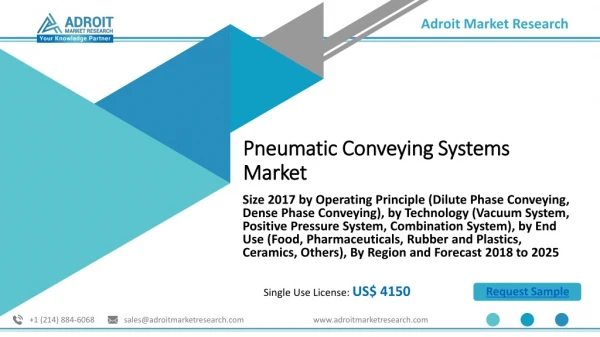 Pneumatic Conveying Systems Market 2019 Key Trends