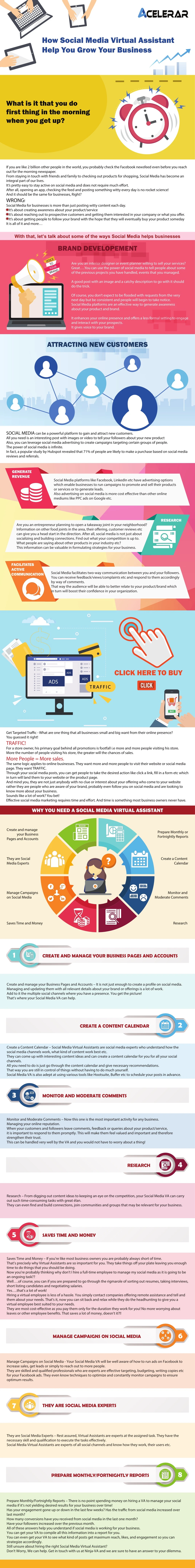 how social media virtual assistant help you grow