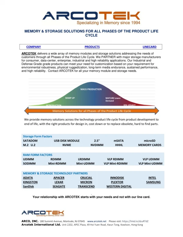 ARCOTEK Memory Solutions Specialist and Memory Line Card