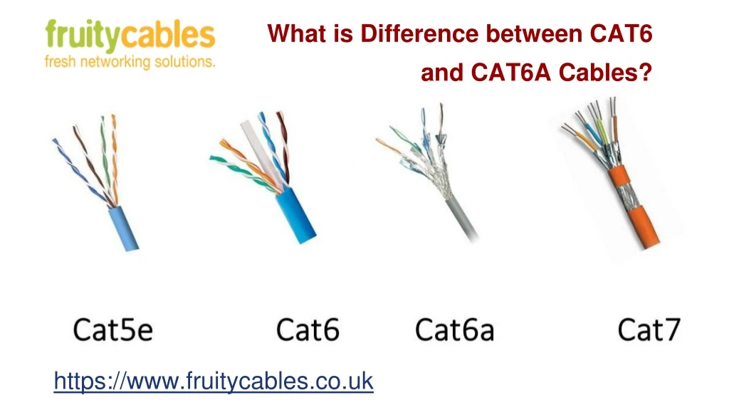 what is difference between cat6 and cat6a cables