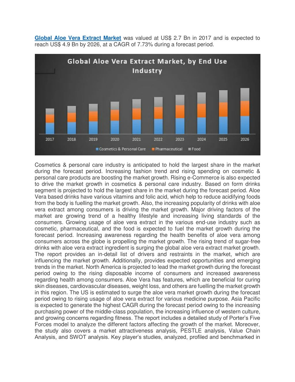 global aloe vera extract market was valued