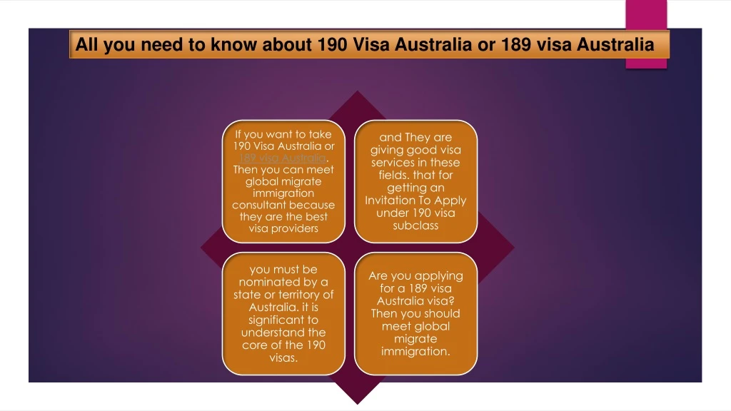 all you need to know about 190 visa australia