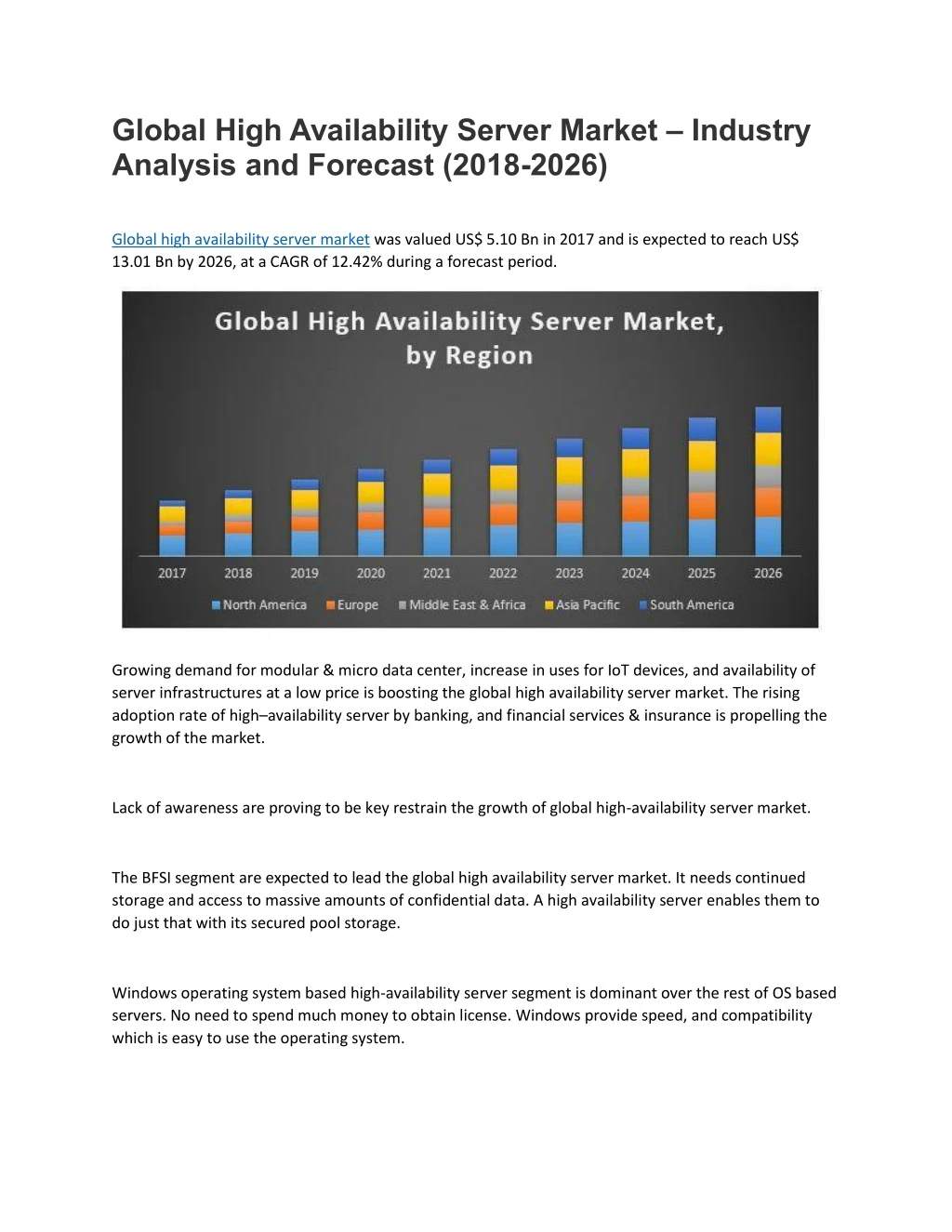 global high availability server market industry