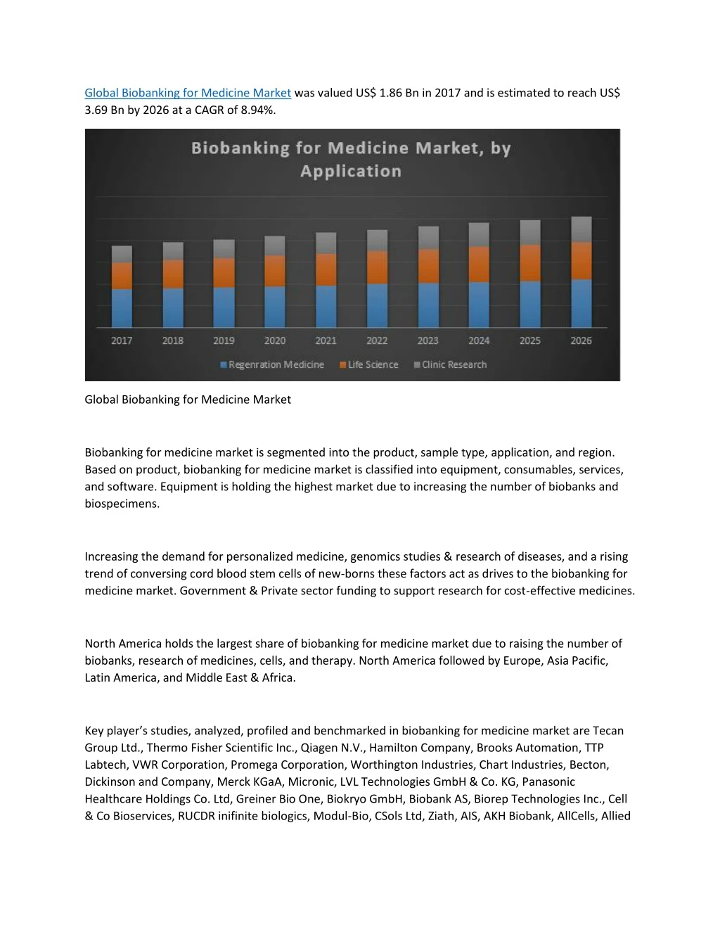 global biobanking for medicine market was valued