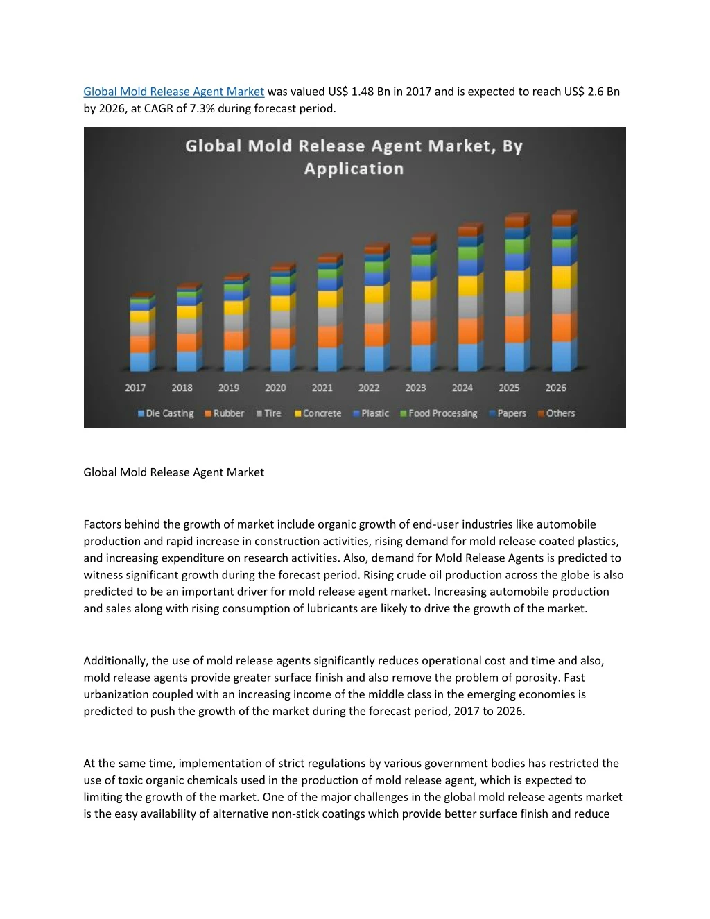 global mold release agent market was valued