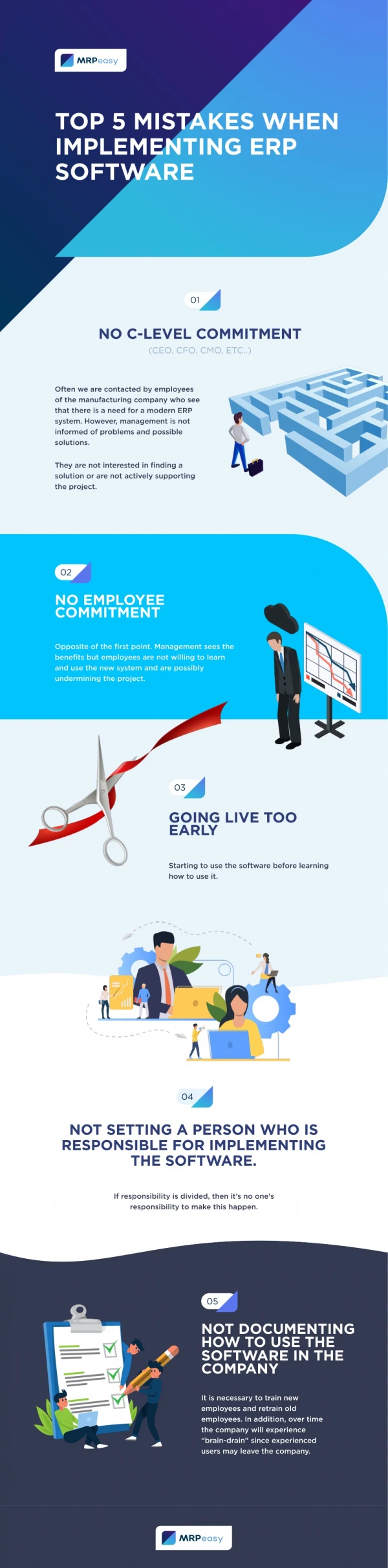 INFOGRAPHIC: Top 5 Mistakes When Implementing ERP Software