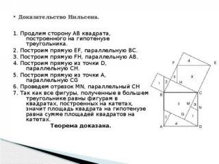 Докозательство Нильсена - slide 1
