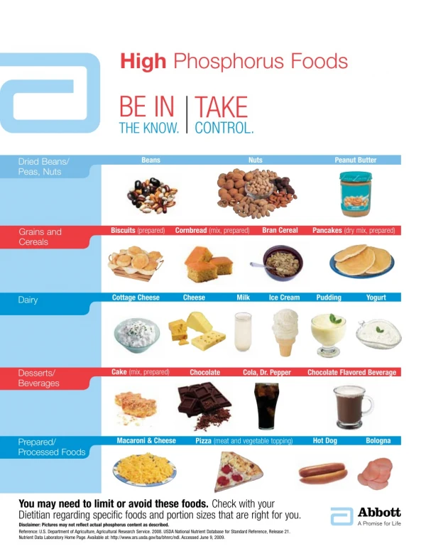 high phosphorus foods