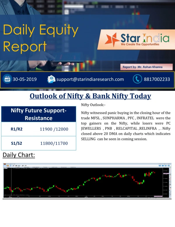 daily equity report