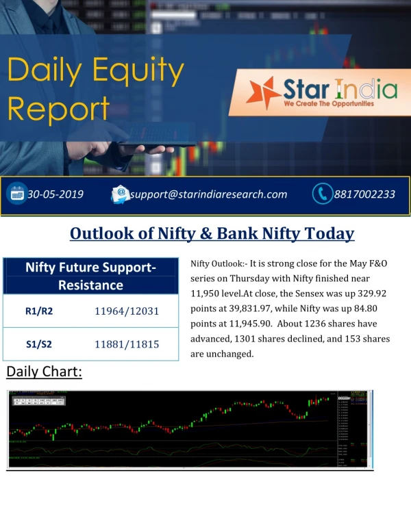 daily equity report