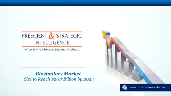Biosimilars Market And its Growth prospect in the Near Future